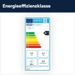 De'Longhi Pinguino PAC EX105 Mobiles Klimagerät A+++ 10000 BTU – Bild 8