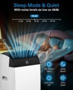 Euker Mobile Klimaanlage 12000 BTU 4-in-1 mit Fernbedienung – Bild 5