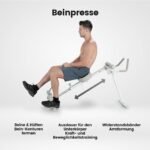 WONDER CORE 4-in-1 Rudergerät & Heimtrainer bis 242 kg – Bild 4