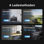 IEE 3200W Powerstation 2048Wh LiFePO4 – Solargenerator – Bild 6