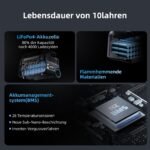IEE 3200W Powerstation 2048Wh LiFePO4 – Solargenerator – Bild 5