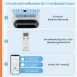 Costway Mobile Klimaanlage 16000 BTU 5-in-1 Heizen & Kühlen – Bild 3