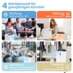 Costway Mobile Klimaanlage 16000 BTU 5-in-1 Heizen & Kühlen – Bild 4