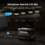 IEE 3200W Powerstation 2048Wh LiFePO4 – Solargenerator – Bild 7