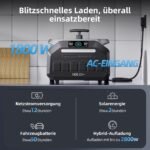 IEE 3200W Powerstation 2048Wh LiFePO4 – Solargenerator – Bild 4
