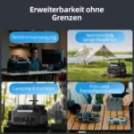 IEE 3200W Powerstation 2048Wh LiFePO4 – Solargenerator – Bild 8