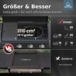 Gasgrill 4 Brenner 52.000 BTU – Grillwagen mit Grillplatte – Bild 4