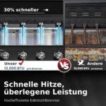 Gasgrill 4 Brenner 52.000 BTU – Grillwagen mit Grillplatte – Bild 3