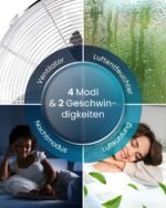 Pro Breeze 4-in-1 Mobile Klimaanlage 9000 BTU – Energieklasse A – Bild 9