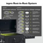 tepro Toronto Click Holzkohlegrill mit Deckel & Thermometer – Bild 8