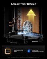 Temprium Mobile Klimaanlage 9000 BTU | App & Fernbedienung – Bild 6